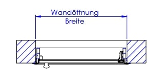 tuergrafik 41