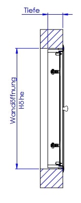 tuergrafik 41