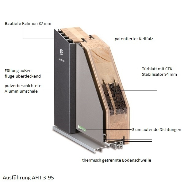 A 20 211 Aluminium Holz Haustur Mit Glasausschnitt Kneer Deinetur De