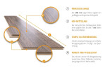 Eiche Old Gray gekaelkt Schiffsboden Light Laminat - Interio Infografik