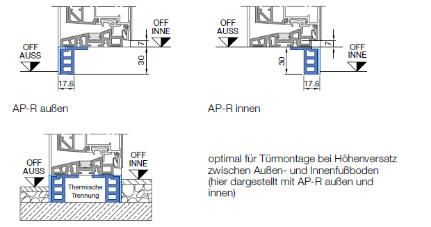 Bodenausgleichsprofil AP-R
