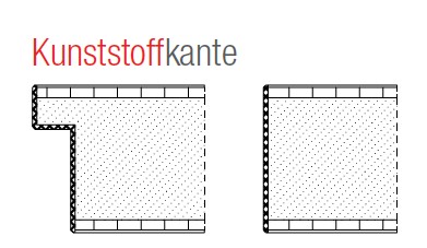 Technische Zeichnung Kunststoffkante