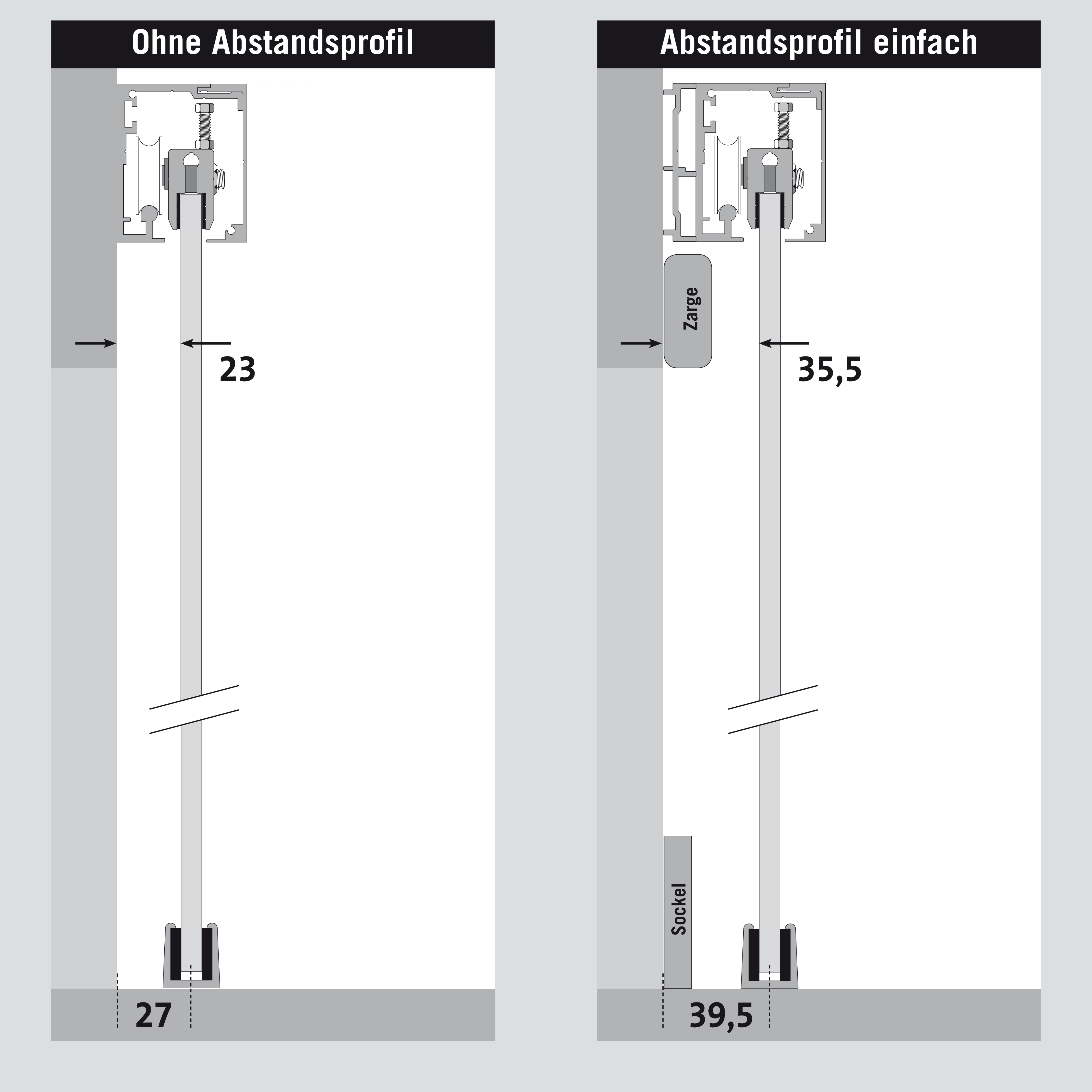 Abbildung Abstandhalter