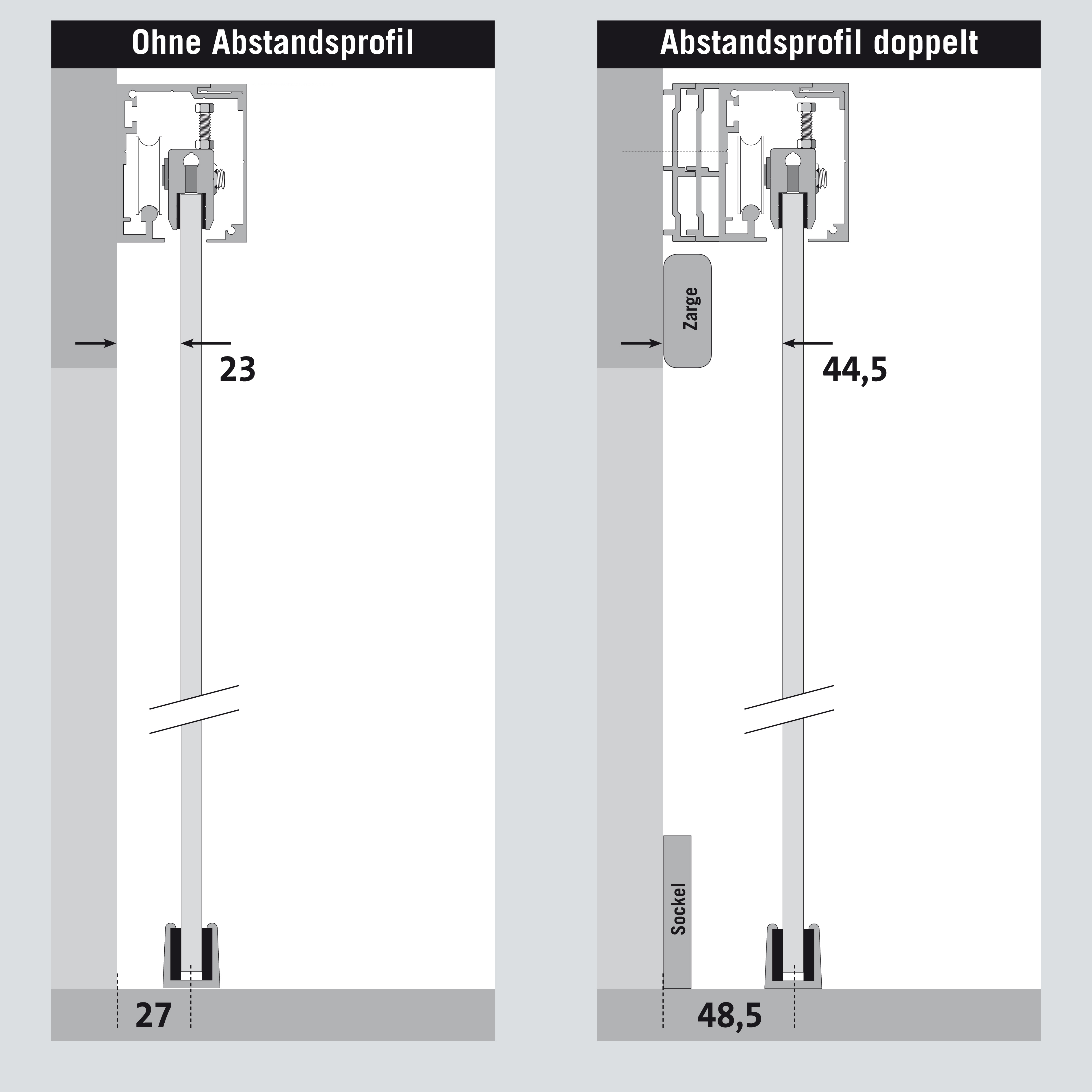 Abbildung Abstandhalter doppelt